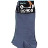 Bonds Mens 100 Trainer Socks 3 Pack In Blue 1 Bonds Mens 100 Trainer Socks 3 Pack In Blue -Coats Sales Store 940032820 1 720x928