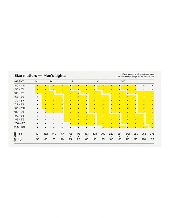 SKINS Series 3 Compression Long Tights Activewear In Blue 7 SKINS Series 3 Compression Long Tights Activewear In Blue - Image 5