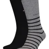 Tommy Hilfiger Breton Stripe Sport Socks 2-Pack In Grey 2 Tommy Hilfiger Breton Stripe Sport Socks 2-Pack In Grey -Coats Sales Store 979404310 1 720x928